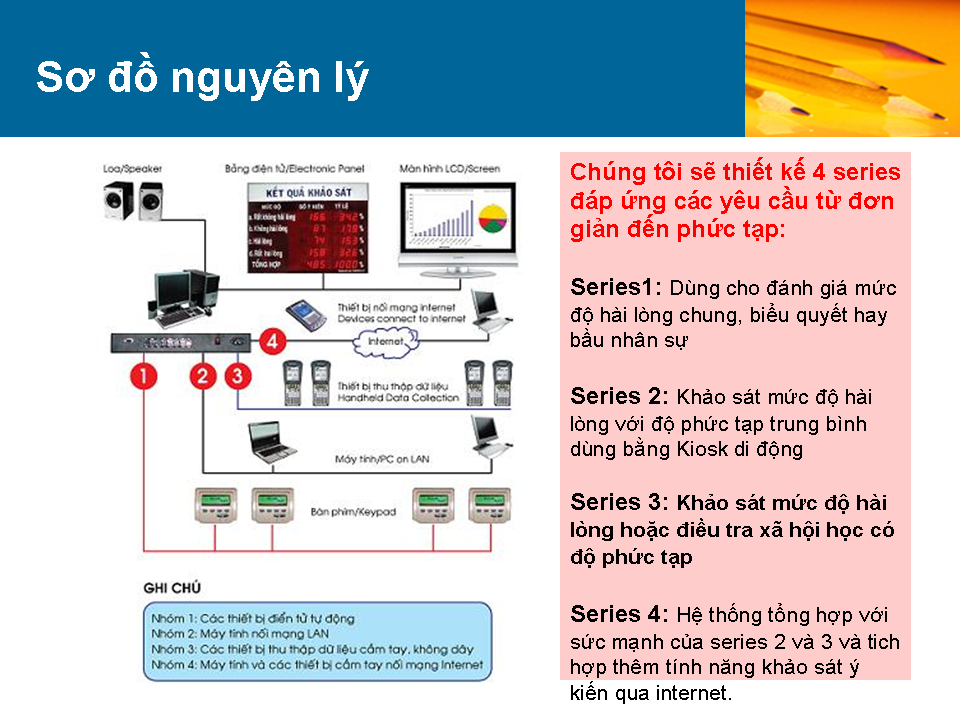 Slide06
