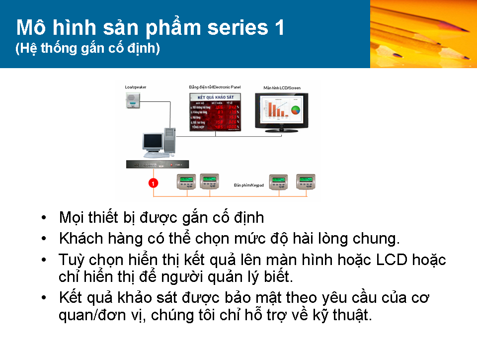 Slide07